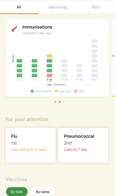 Immunisations Screen